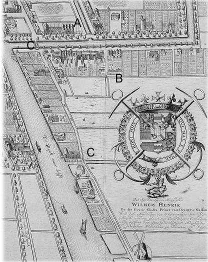 Rivierenbuurt in 1665